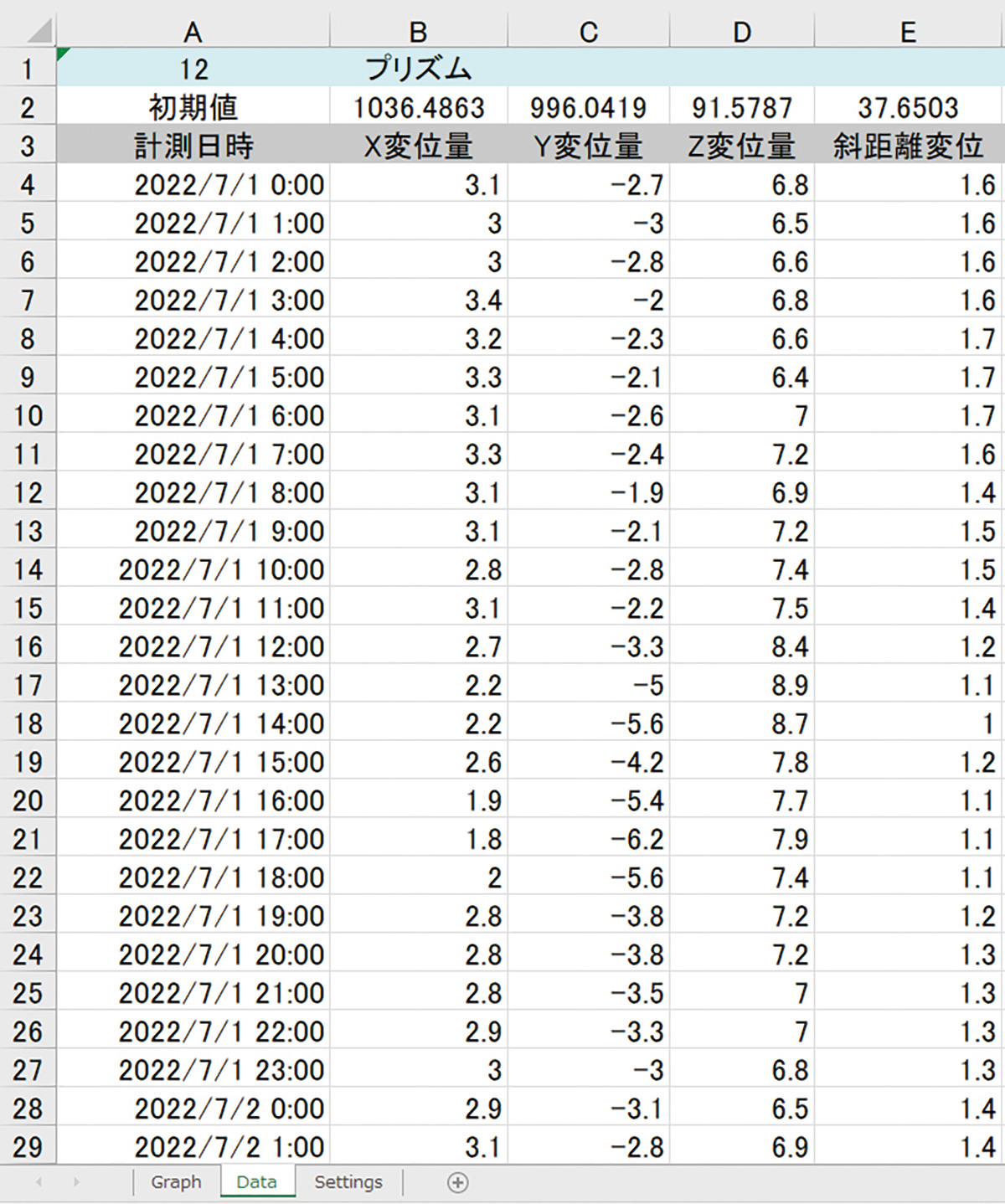 管理ソフト