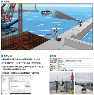 船舶航行警報システム 船舶航行検知システム