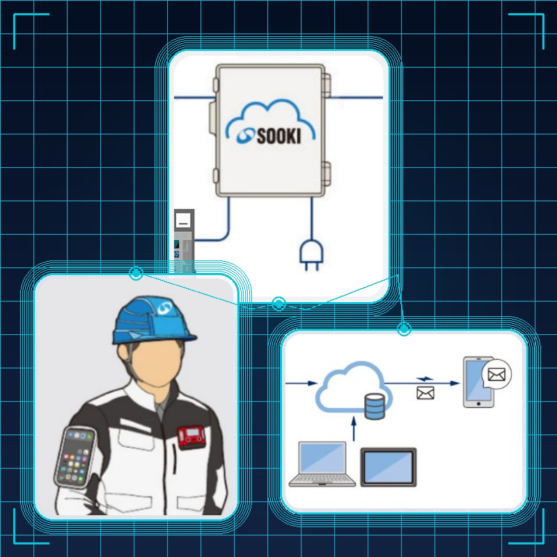 Gas Cloud Management System G-Live