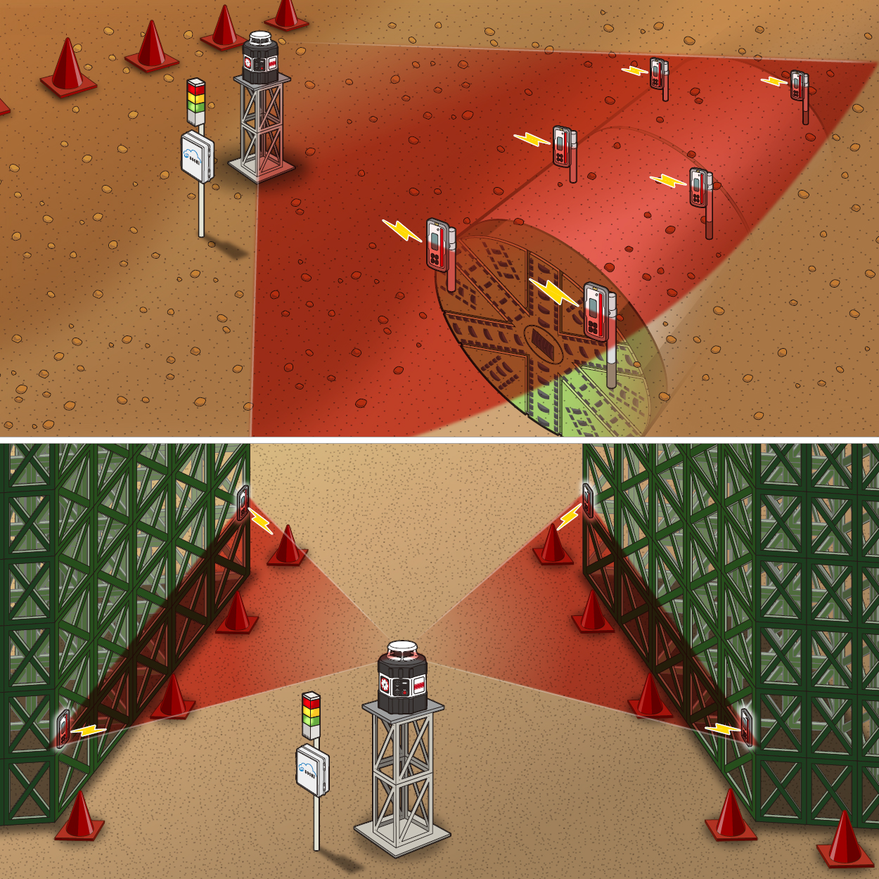 Subsidence & Uplift Monitoring System Level Watch