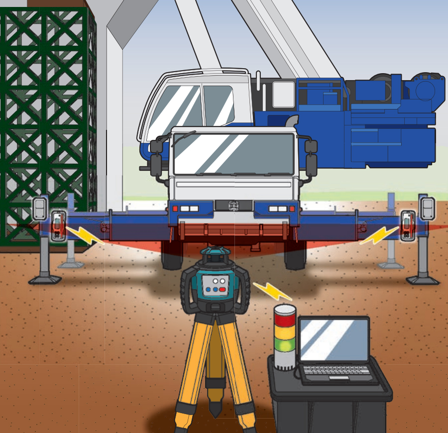 Heavy Equipment Monitoring System Stabilizer Monitor