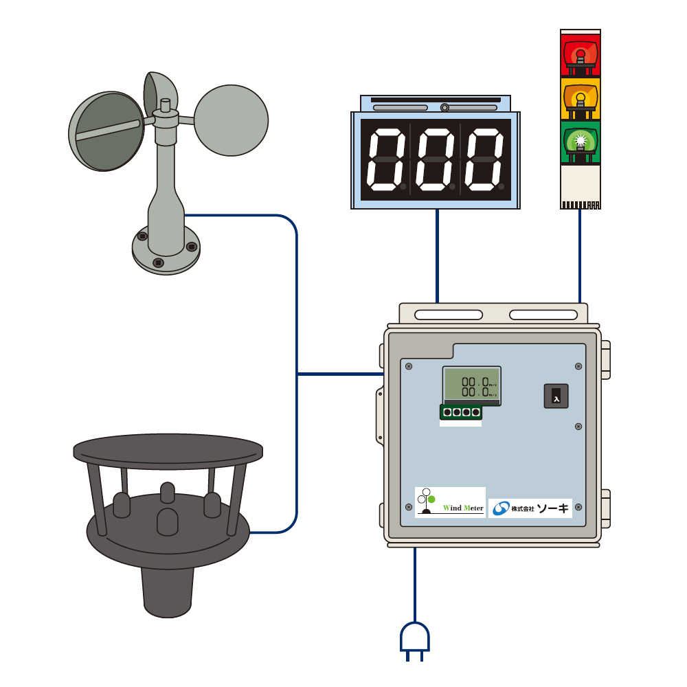 Wind Speed/Wind Direction & Wind Speed Logger System Wind Meter